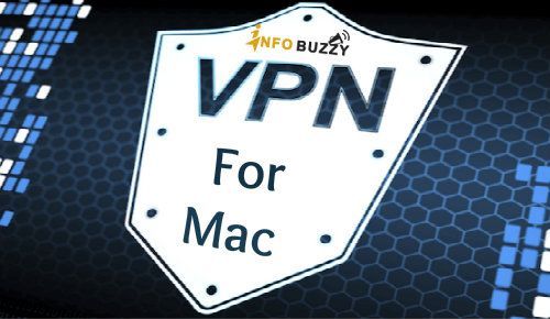 best vpn softwares for mac