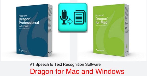 dictation to text for mac